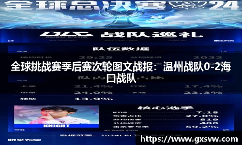 全球挑战赛季后赛次轮图文战报：温州战队0-2海口战队
